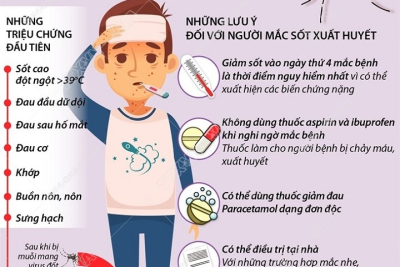 Công tác tuyên truyền tháng 02/2023