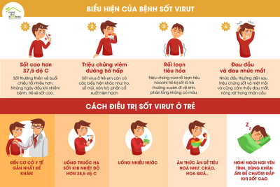 Công tác tuyên truyền tháng 3/2023