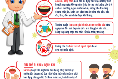 BÀI TUYÊN TRUYỀN PHÒNG CHỐNG BỆNH TAY CHÂN MIỆNG