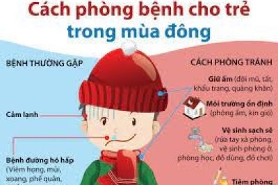 Bài tuyên truyền về phòng chống dịch bệnh mùa đông cho trẻ mầm non