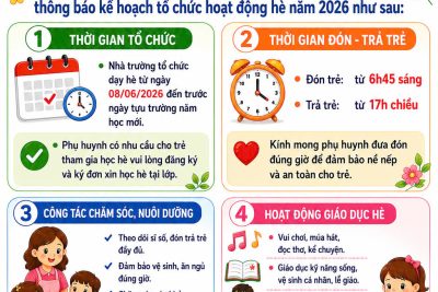 THÔNG BÁO HỌC HÈ