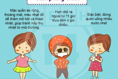 Công tác tuyên truyền tháng 5/2023 (Say nắng, say nóng ở trẻ)