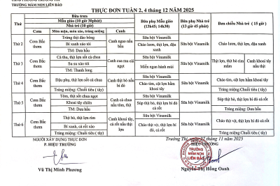 THỰC ĐƠN TUẦN 2 VÀ TUẦN 4 THÁNG 12 NĂM 2025
