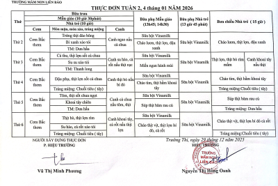 THỰC ĐƠN TUẦN 2 VÀ 4 THÁNG 01 NĂM 2026